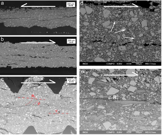 Figure  1.8.  SEM  micrograph  showing  microstructures  developed  in  samples  with  variable  talc  content