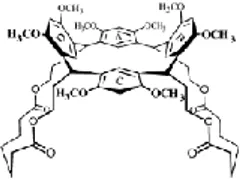 Figure 1.7.  Chemical structure of a basket resorc[4]arene with two polymethylene  bridges