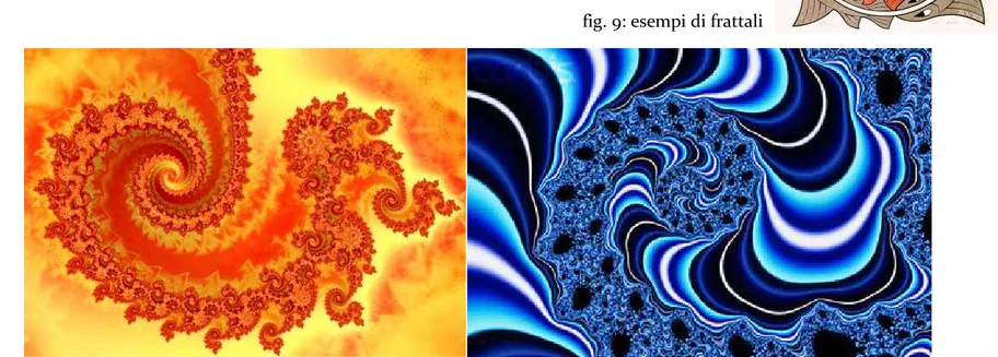 fig. 9: esempi di frattali 