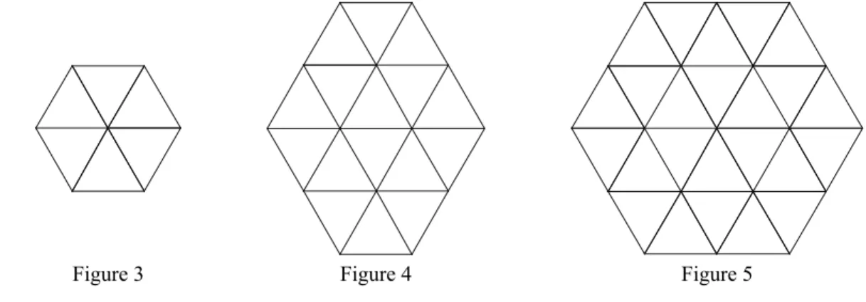 Figure 3 Figure 4 Figure 5