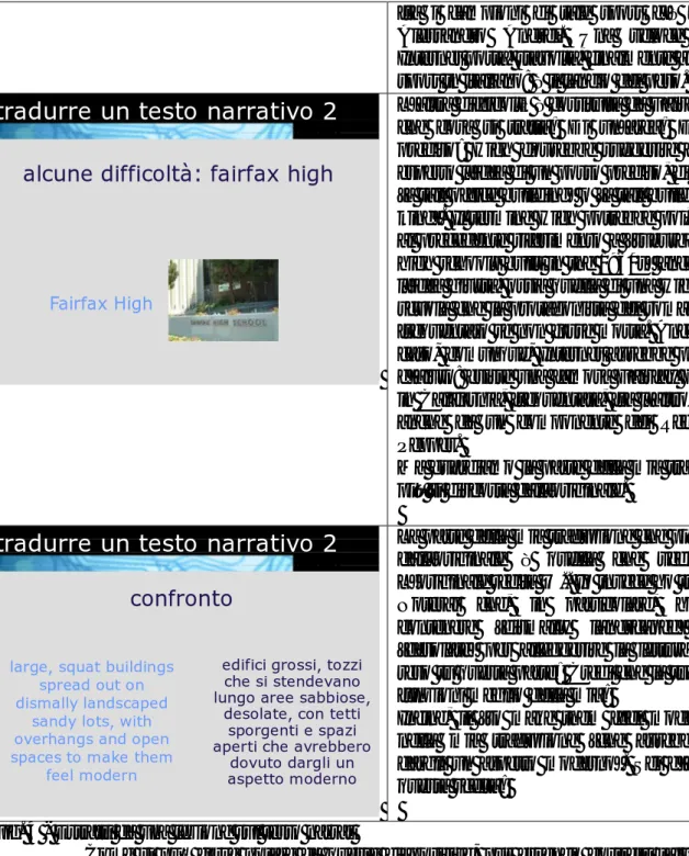 Fig. 4 - Estratti da una lezione sul testo narrat 