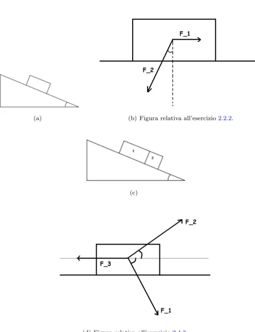 Figura 2.1: Grafici relativi alle sezioni di calcolo delle forze e statica.