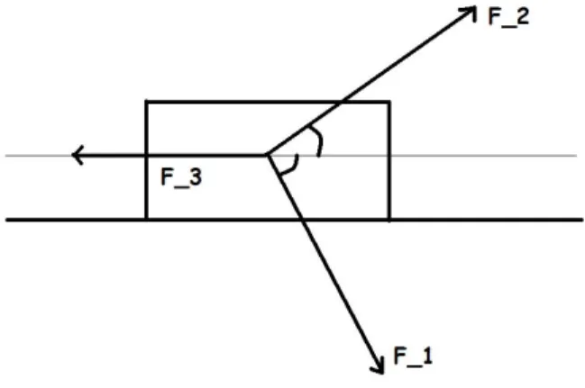 Figura 1: Figura relativa all’esercizio di completamento (esercizio 5).