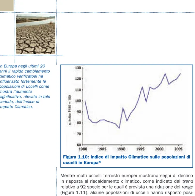 Figura 1.10: Indice di Impatto Climatico sulle popolazioni di uccelli in Europa 36