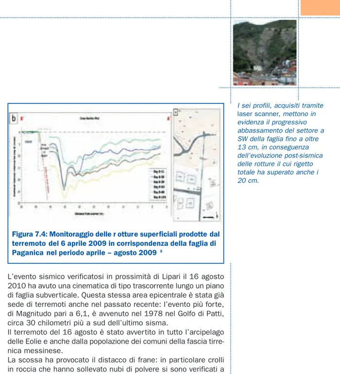 Figura 7.4: Monitoraggio delle r otture superficiali prodotte dal terremoto del 6 aprile 2009 in corrispondenza della faglia di Paganica nel periodo aprile – agosto 2009 5