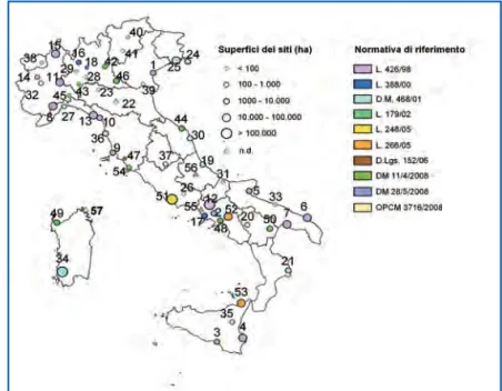 Figura 8.2: Localizzazione, super ficie e legislazione di riferi-