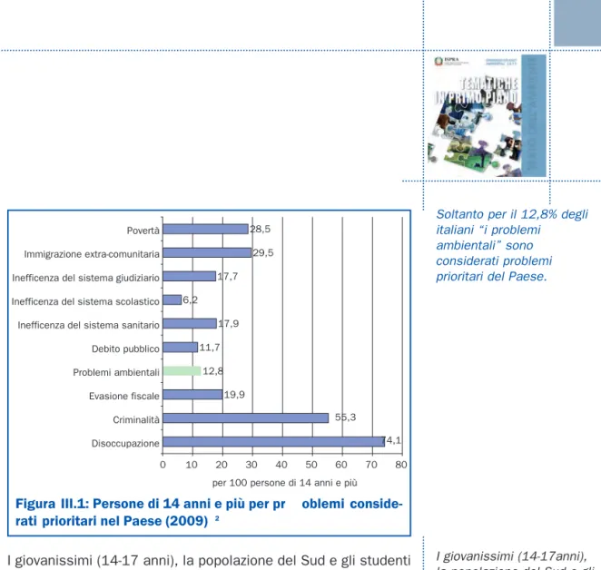 Figura III.1: Persone di 14 anni e più per pr oblemi conside- conside-rati prioritari nel Paese (2009) 2