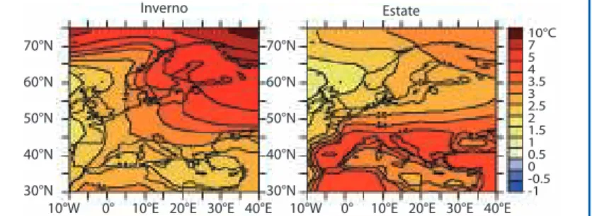 Figura 1.3: Variazione della temperatura media in Europa dal 1980-1999 al 2080-2099, stimata sulla base dello scenario