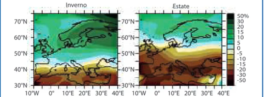 Figura 1.4: Variazione percentuale della precipitazione cumu- cumu-lata in Europa dal 1980-1999 al 2080-2099, stimata sulla