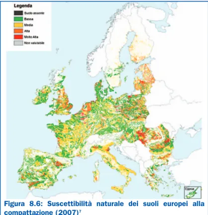 Figura 8.6: Suscettibilità naturale dei suoli europei alla