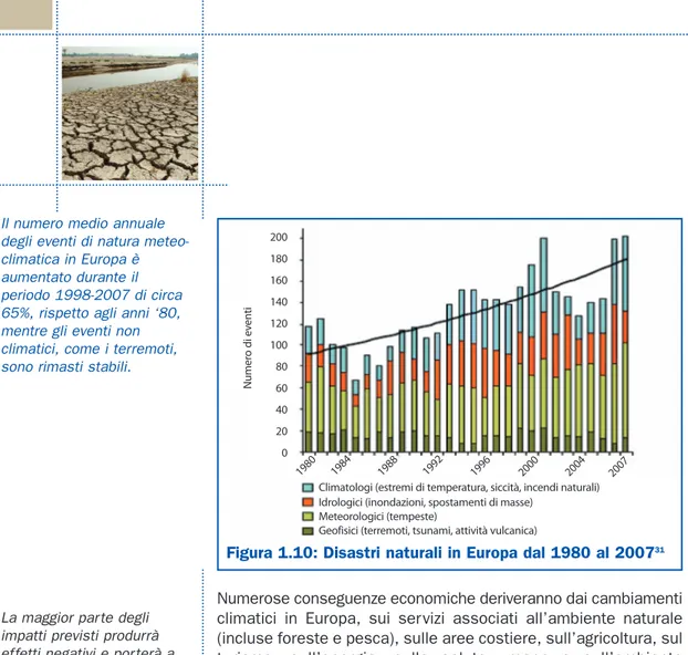 Figura 1.10: Disastri naturali in Europa dal 1980 al 2007 31