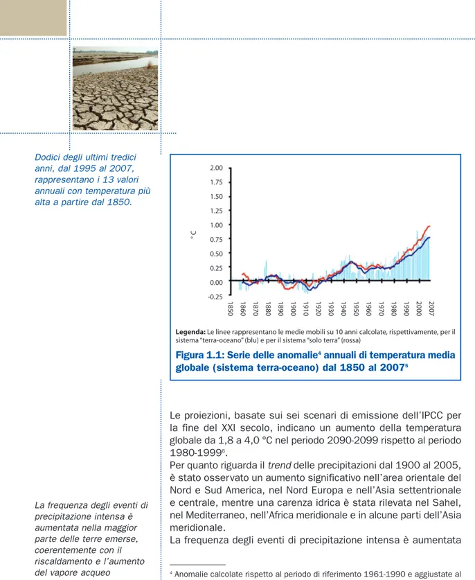 Figura 1.1: Serie delle anomalie 4 annuali di temperatura media