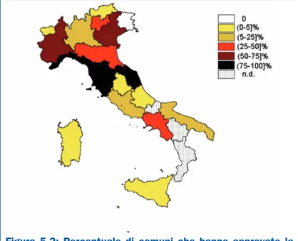 Figura 5.2: Percentuale di comuni che hanno approvato la classificazione acustica sul numero totale di comuni di ogni regione/provincia autonoma (2007) 2