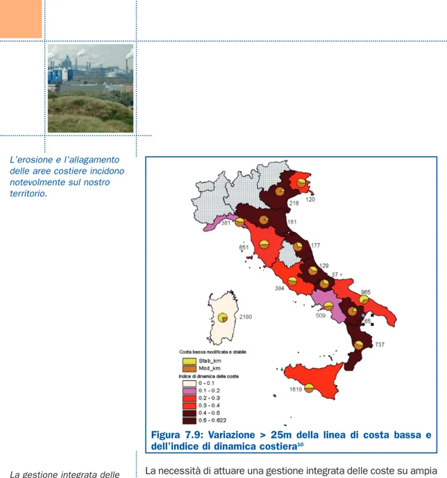 Figura 7.9: Variazione &gt; 25m della linea di costa bassa e