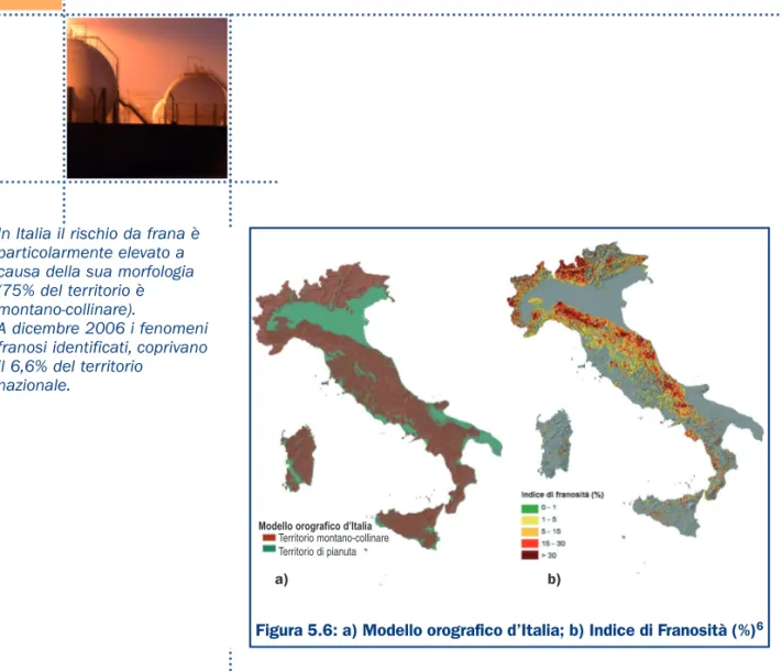Figura 5.6: a) Modello orografico d’Italia; b) Indice di Franosità (%) 6