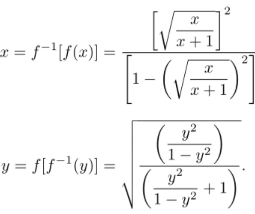 Fig. 2.1. Funzione monot`ona crescente.