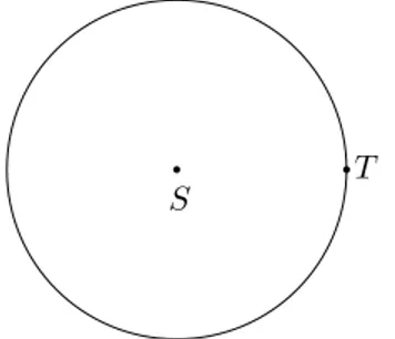 Figura 2: L’orbita terrestre ` e un’ellisse con la stessa eccentricit` a di quella riportata in figura.