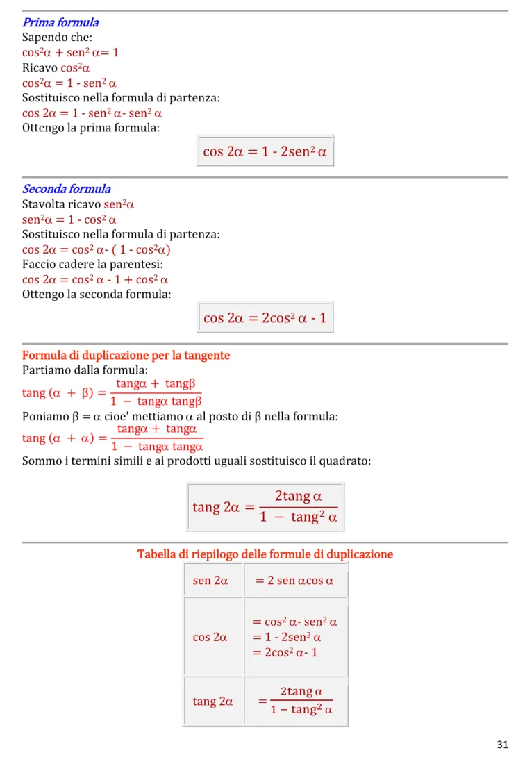 Tabella di riepilogo delle formule di duplicazione