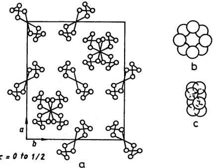 Figure 3.2: The unit cell of orthorhombic sulfur. (a) The ring packing. (b), (c) Front and side view of the S 8 ring