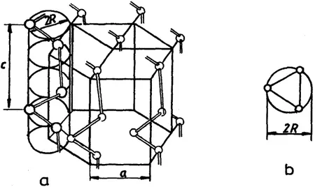 Figure 3.5: Structure of hexagonal selenium. (a) Chain configuration in the unit cell