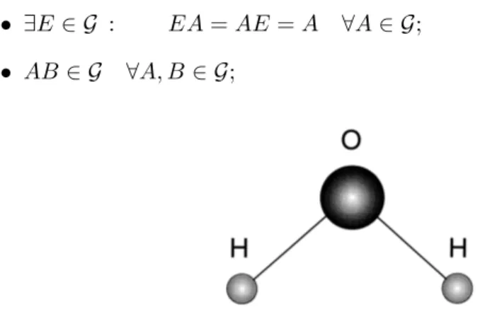 Figura 3.1: Nella molecola di acqua non ` e possibile distinguere i due atomi di idrogeno.