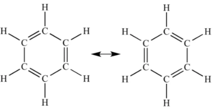 Fig. 2.3: Struttura della molecola del Benzene. Viene messo in evidenza il fatto che non ` e possibile assegnare in maniera univoca i 3 doppi legami tra atomi di carbonio