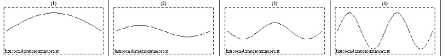 Fig. 31.3   riflessione da estremi vincolati  (CLICCA)