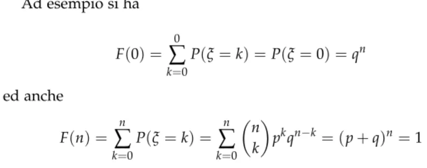 Figure 2.4: PDF e CDF di una variabile aleatoria Binomiale Negativa (di Pascal).
