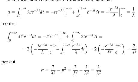 Figure 2.11: PDF e CDF di una variabile aleatoria γ.