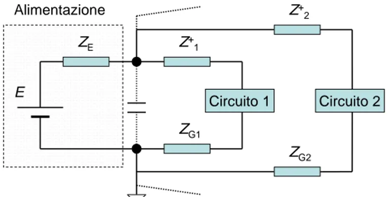 Figura 2:  corretta connessione di alimentazione del circuito 2. In 