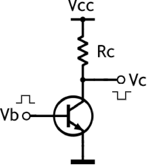 Figura 3: Transistor come interruttore