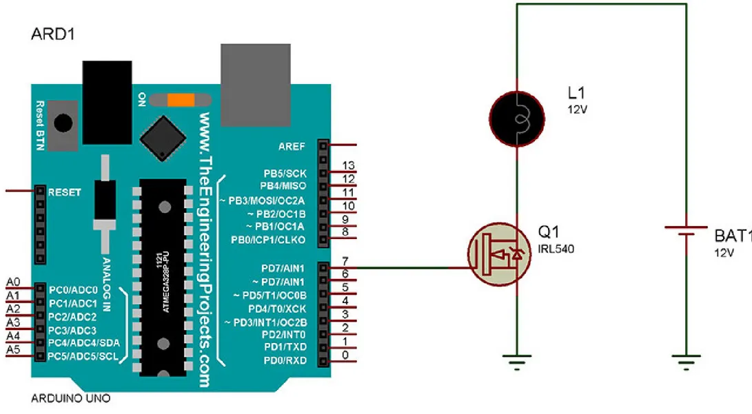 Figura 2: Schema elettrico con una lampada e un MOSFET