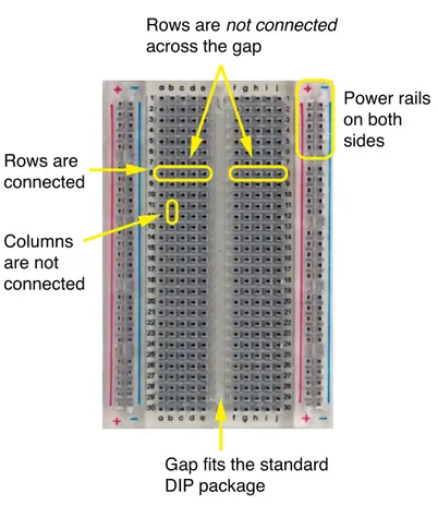 Figure 1: Medium size breadboard with connections highlighted.