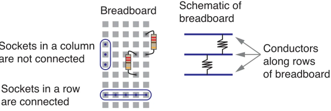 Figure 2: Resistors in series on a breadboard.