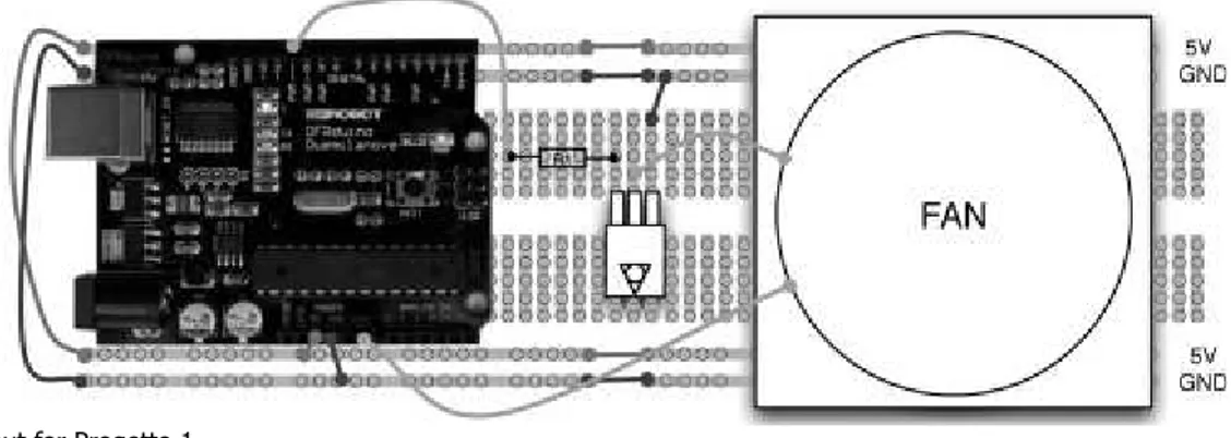 Fig. 3  Breadboard layout for Progetto 1. 