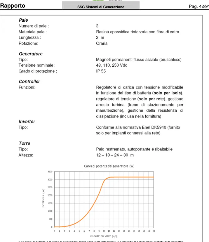 Fig. 4.3-b – Scheda tecnica del sistema minieolico installato (seconda pagina).  4.3  Modalità di realizzazione dell’impianto  