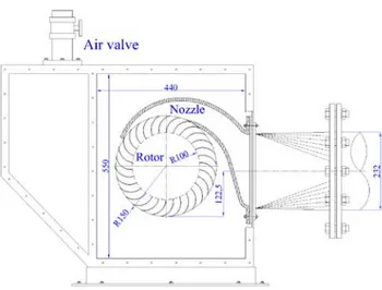 Fig. 2 – Photograph of the Cross-Flow turbine 