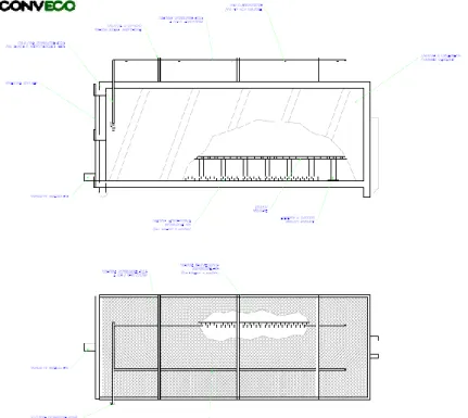 FIG. 3.1 Spaccato di un biofiltro 