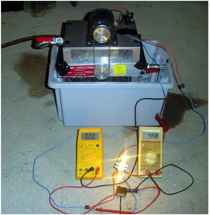 Figure 5.1. Essai en charge, moteur DC 50 w