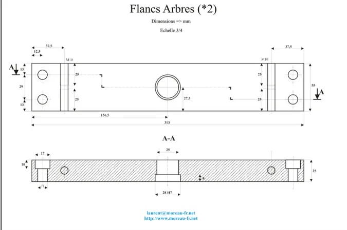 Figure 3.3. Dessin des Flancs