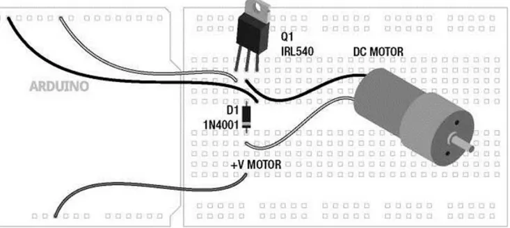 Figure 11-5. MOSFET and DC Motor illustration