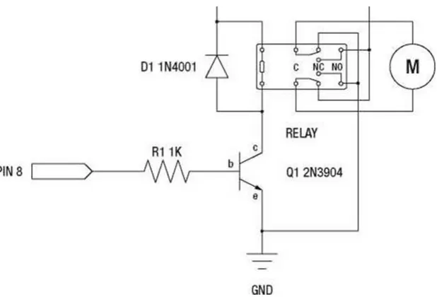 Figure 11-8. Relay and DC Motor schematic