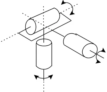 Figura 1.9: Schematizzazione di un polso sferico