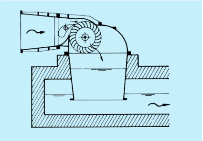 Figura 2.11 b) - Turbina a flusso passante di 15 kW in fa- fa-se di montaggio.