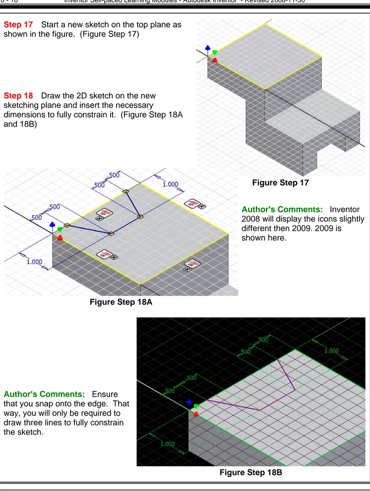 Figure Step 17