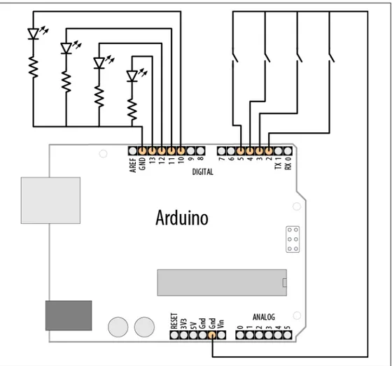 Figure 2-1. Connections for LEDs and switches
