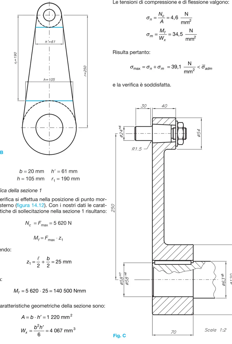 Fig. Cb=20 mm     h=61 mm