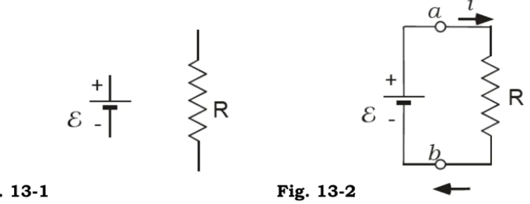 Fig. 13-1         Fig. 13-2