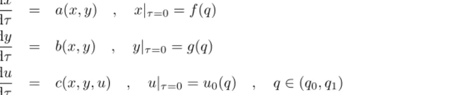 Figura 8: indicata. Esempio 2.1 equazione : u x + 2xu y = xy curva γ : x = q , y = 1 − q , q &gt; −1/2 dato : u 0 (q) = 0