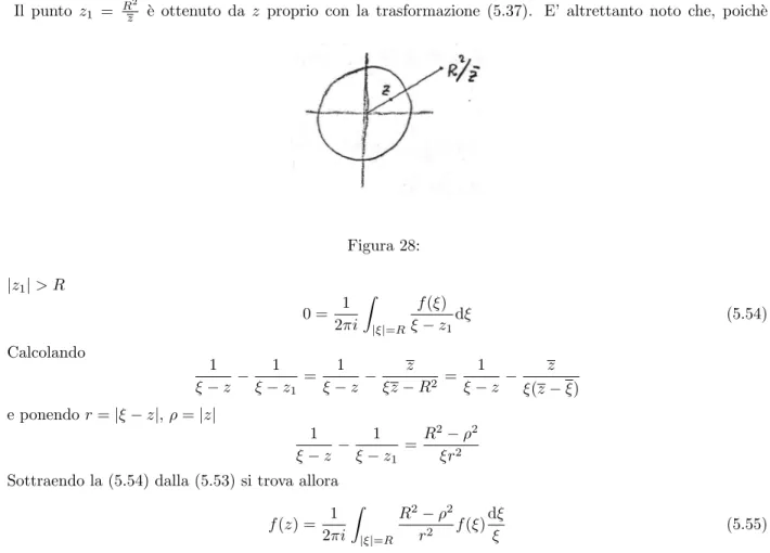 Figura 28: |z 1 | &gt; R 0 = 1 2πi Z |ξ|=R f (ξ)ξ − z 1 dξ (5.54) Calcolando 1 ξ − z − 1 ξ − z 1 = 1 ξ − z − z ξz − R 2 = 1 ξ − z − z ξ(z − ξ) e ponendo r = |ξ − z|, ρ = |z| 1 ξ − z − 1 ξ − z 1 = R 2 − ρ 2ξr2